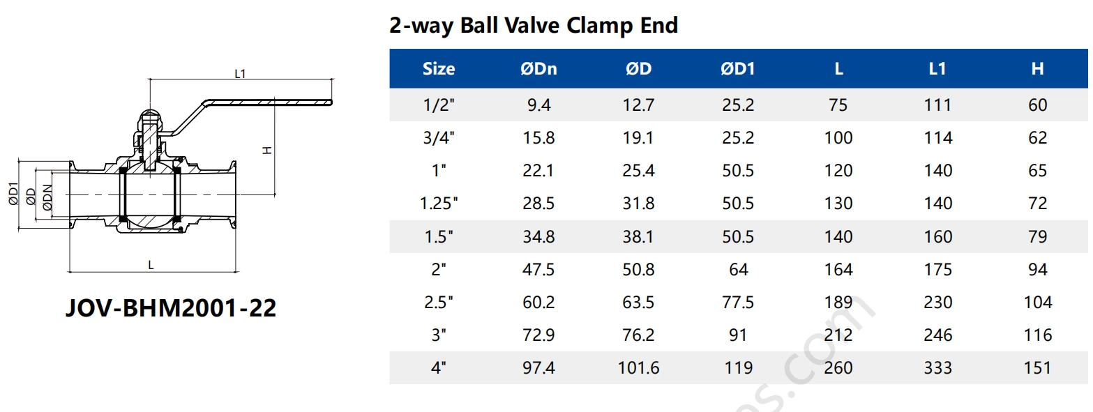 Stainless Steel ONE-PIECE 1PC Vacuum ISO Ball Valve
