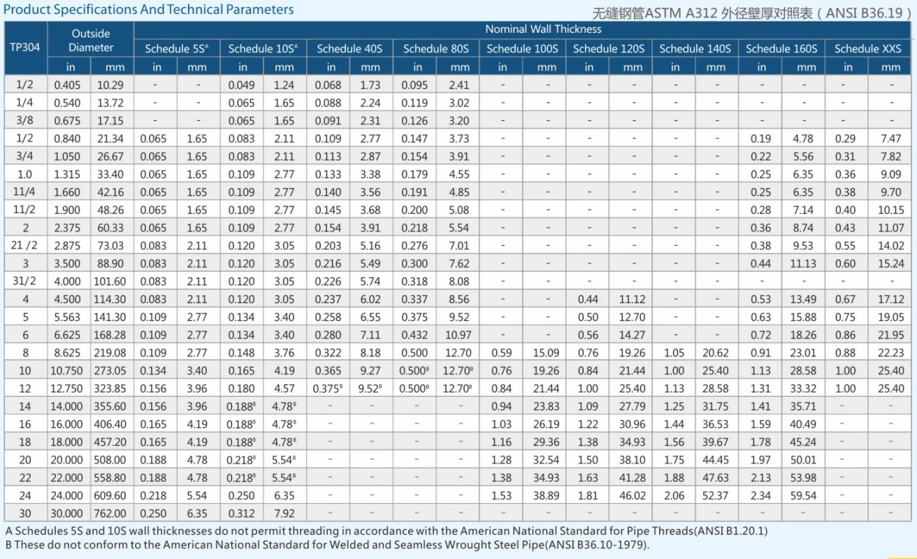 Stainless Steel SS304 SS316L Seamless Weld Pipe