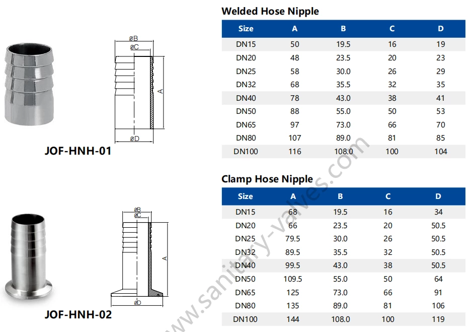 Sanitary Stainless Steel Tri-Clamp Hosetail Flexible Rubber Hose