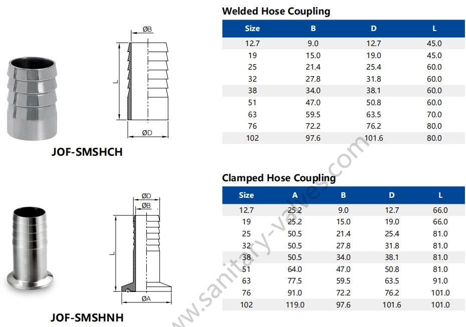 Sanitary Stainless Steel Tri-Clamp Hosetail Flexible Rubber Hose