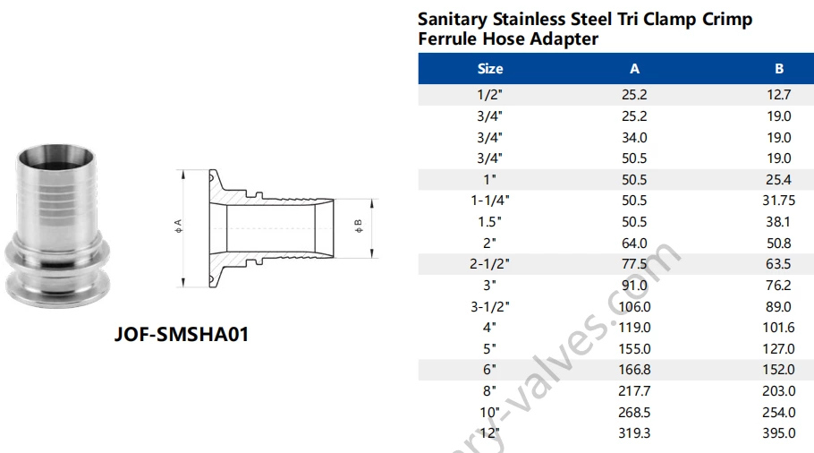 Sanitary Stainless Steel Tri-Clamp Hosetail Flexible Coupling Hose Rubber