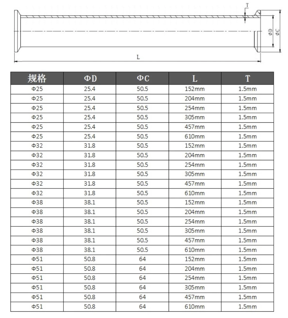 Stainless Steel Food Grade Hygienic Tri Clamp Tube Spool