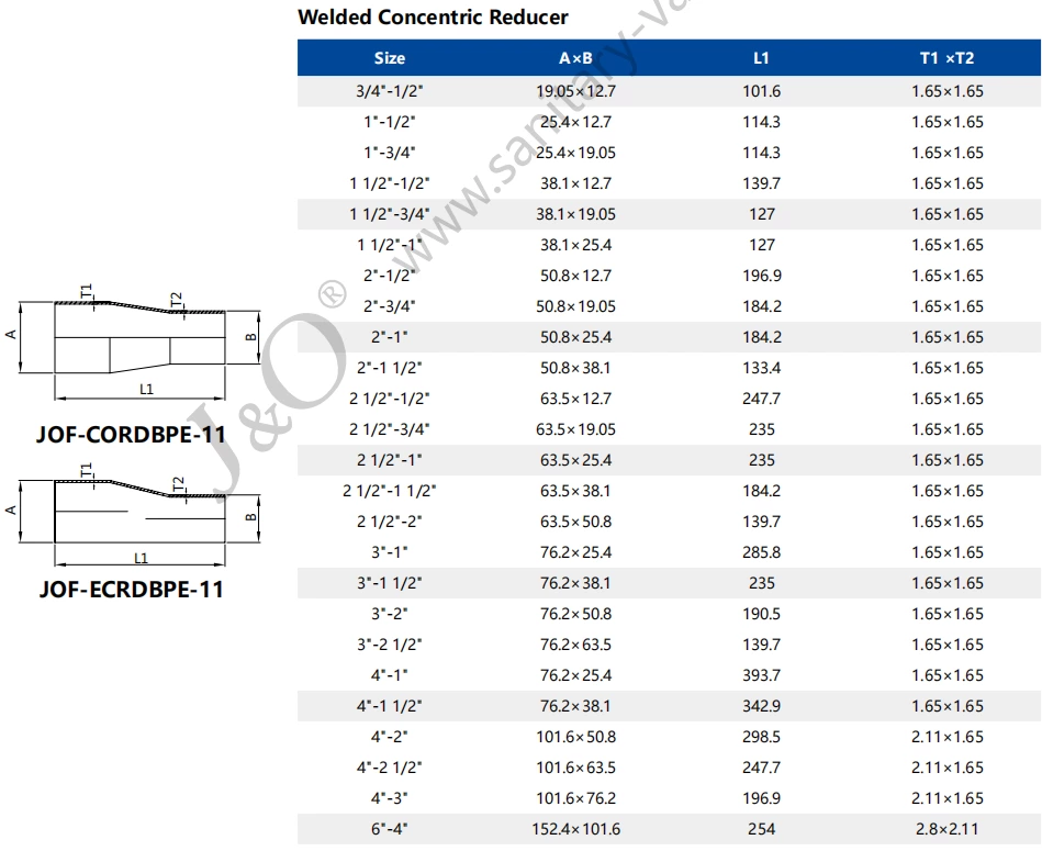 SMS 3A BPE Hygienic Stainless Steel Welded Long Concentric Reducer