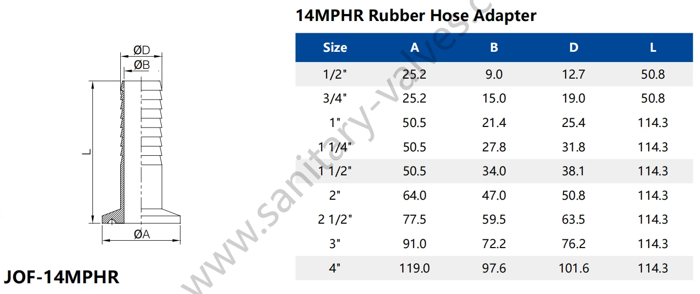 Sanitary Stainless Steel 14MPHR Hose Adapter